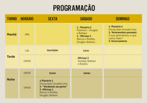 Programação Encontro Sepal Nordeste